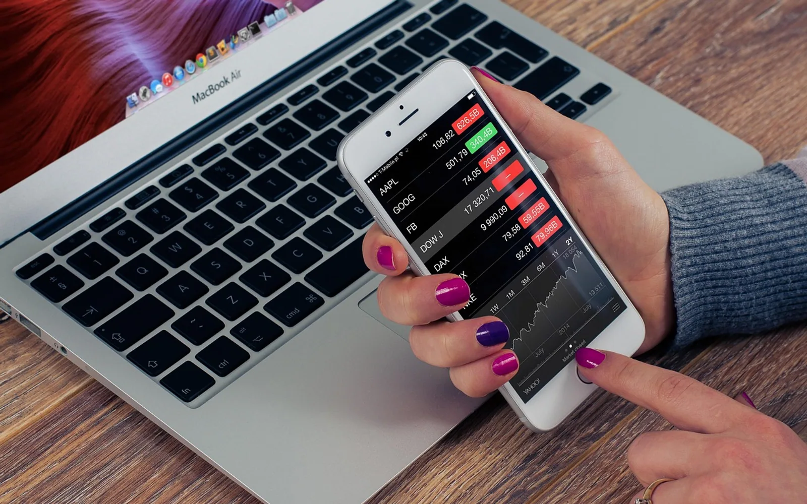 Iphone, business and mobile